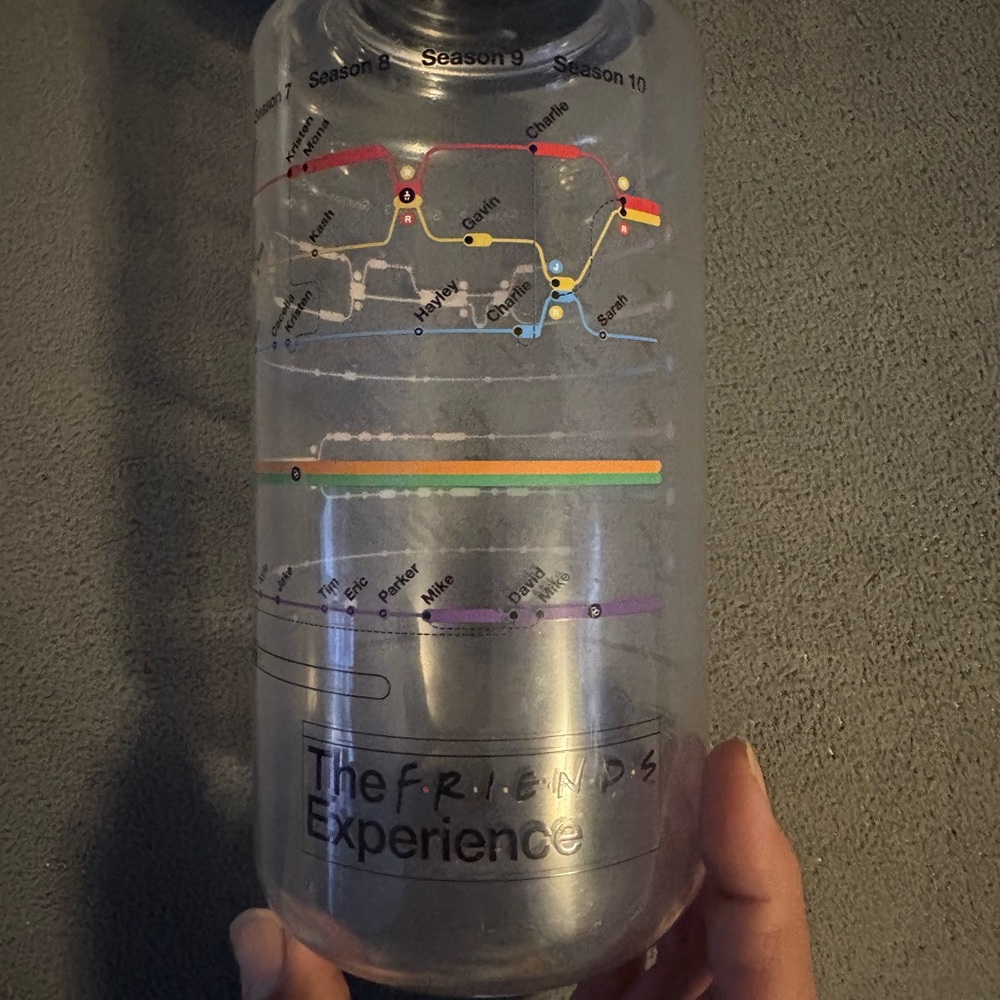 Friends Experience Clear Plastic Water Bottle